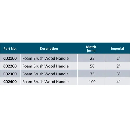 High Density Foam Brush Wood Handle