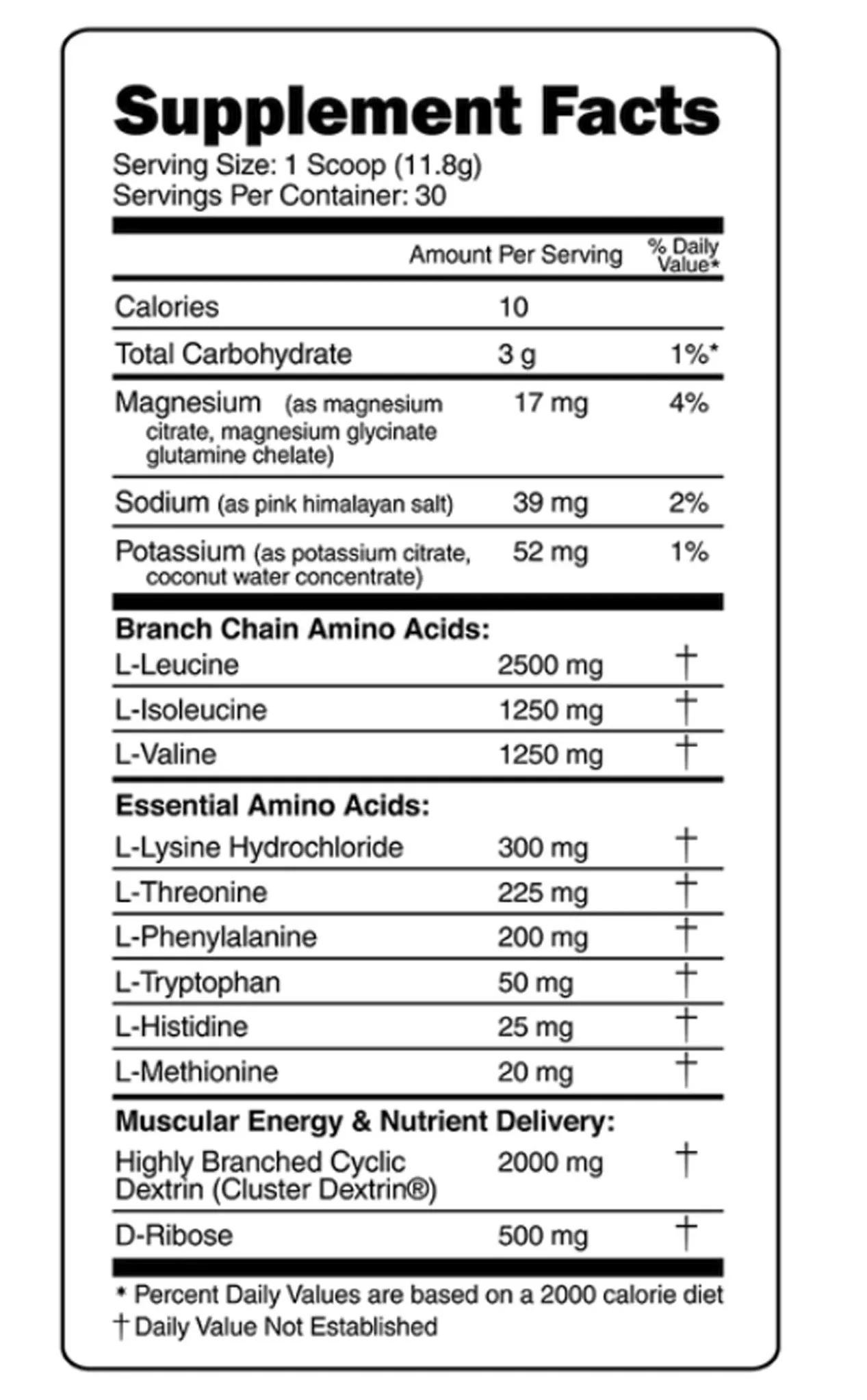 Primeval Labs EAA Max Energy To Build Muscle, Boost Energy, Support Digestive System, 30 Servings