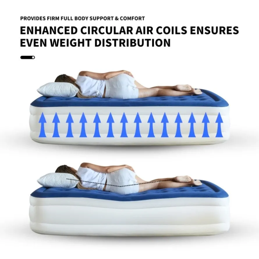 ZUN (Full)1 PC Pillow Top Plush Queen Air Mattress With Built-in High-Speed Pump Best For Home or 86730775