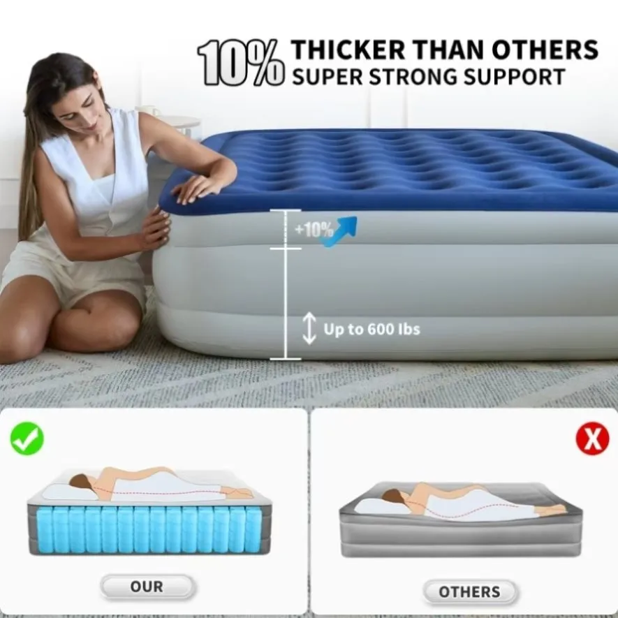 ZUN (Full)1 PC Pillow Top Plush Queen Air Mattress With Built-in High-Speed Pump Best For Home or 86730775